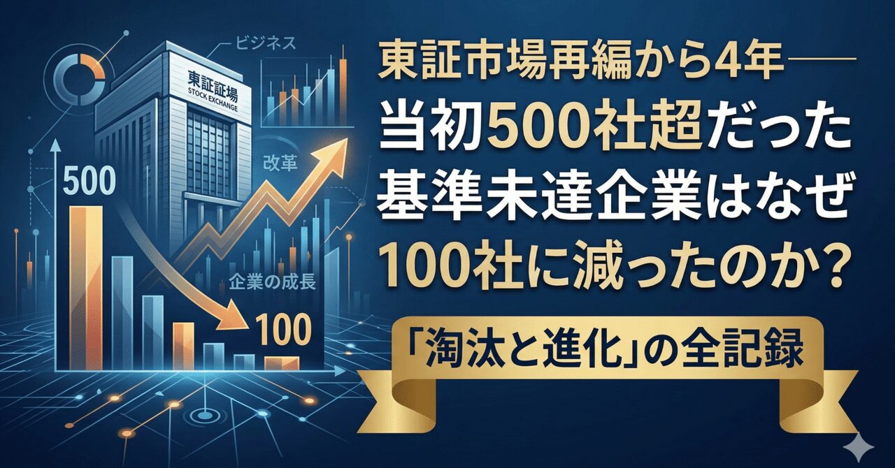 東証市場再編から4年──当初500社超だった基準未達企業はなぜ100社に減ったのか？「淘汰と進化」の全記録