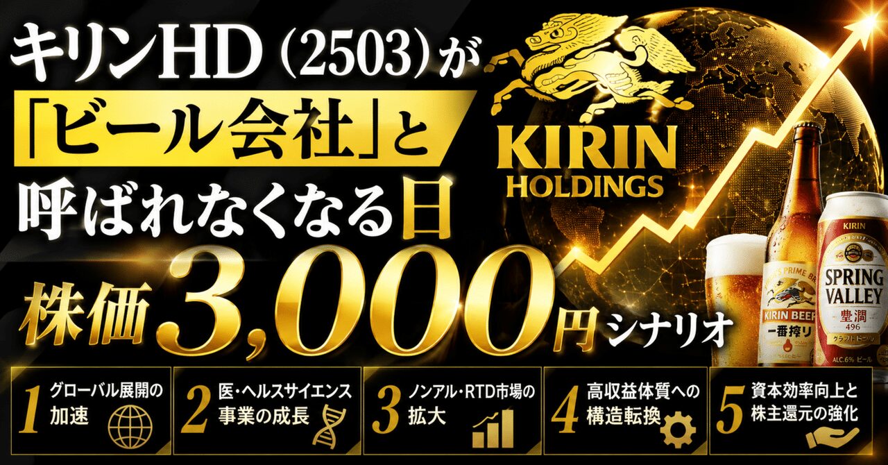 note n5d631357e187