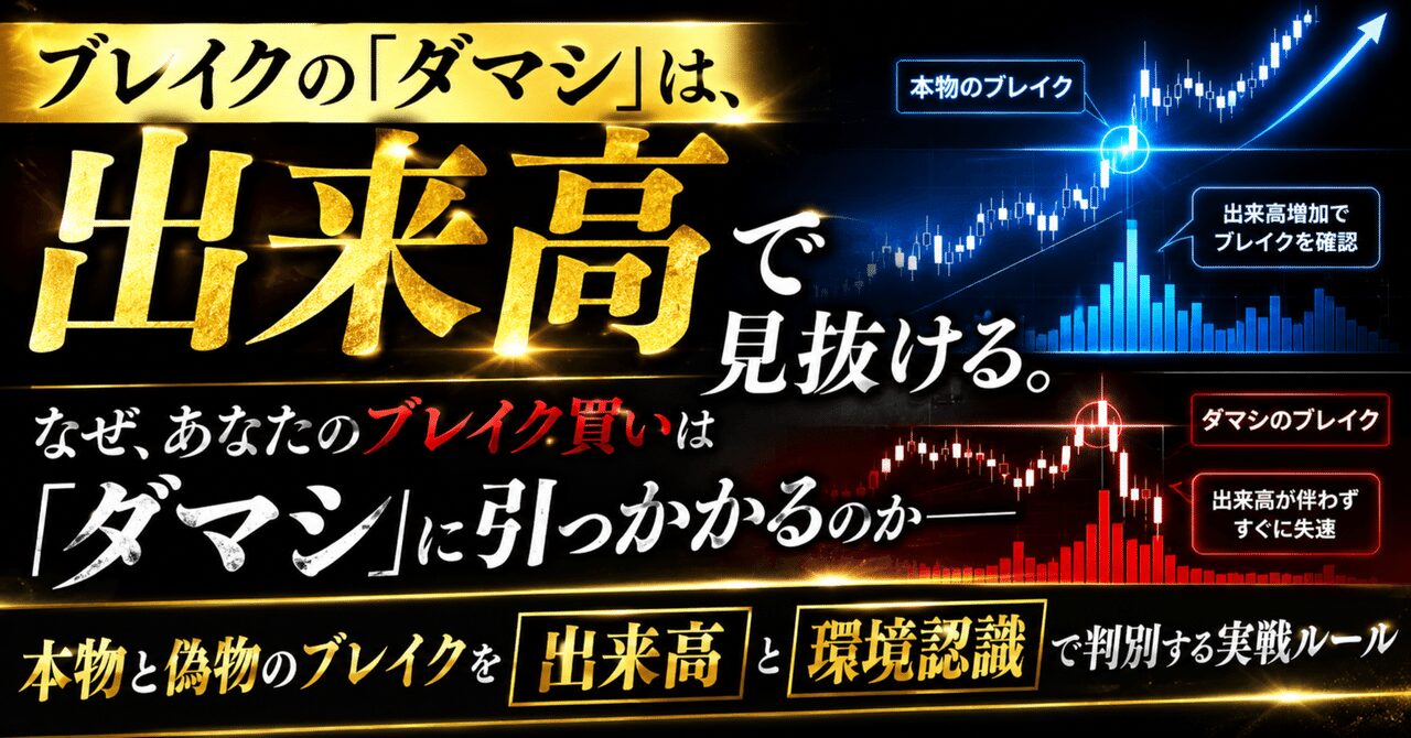 ブレイクの「ダマシ」は、出来高で見抜ける。なぜ、あなたのブレイク買いは「ダマシ」に引っかかるのか――本物と偽物のブレイクを出来高と環境認識で判別する実戦ルール
