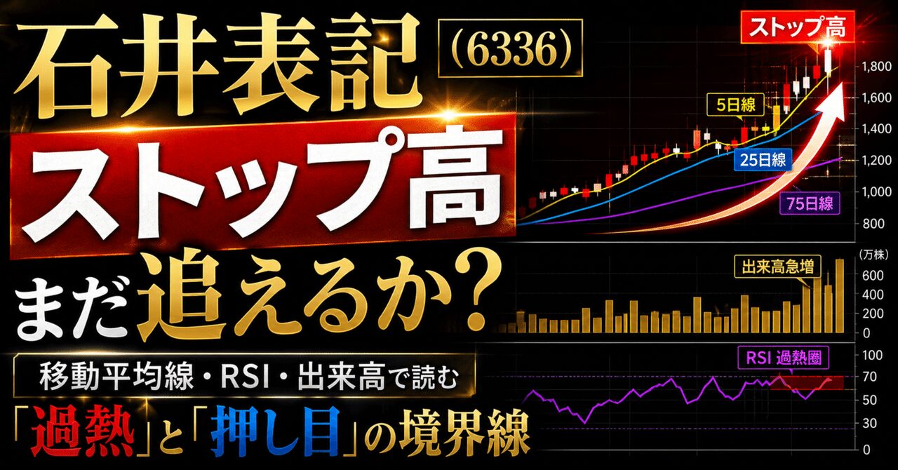 note n81a325403fc6