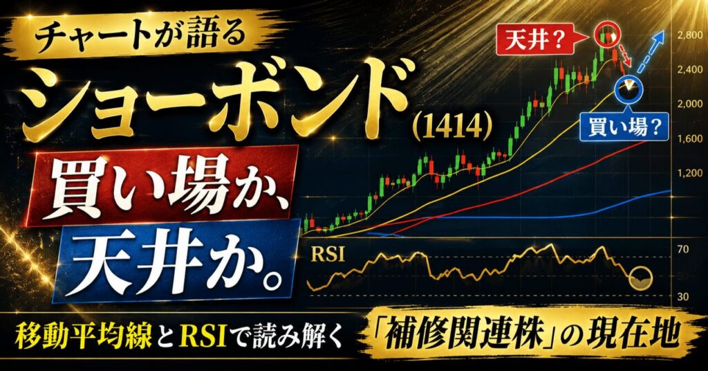 【チャートが語る】ショーボンド（1414）は買い場か、天井か。移動平均線とRSIで読み解く「補修関連株」の現在地