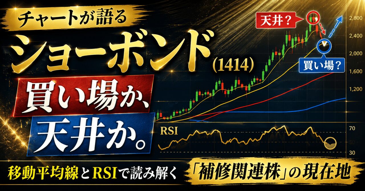 note n939a4407652f